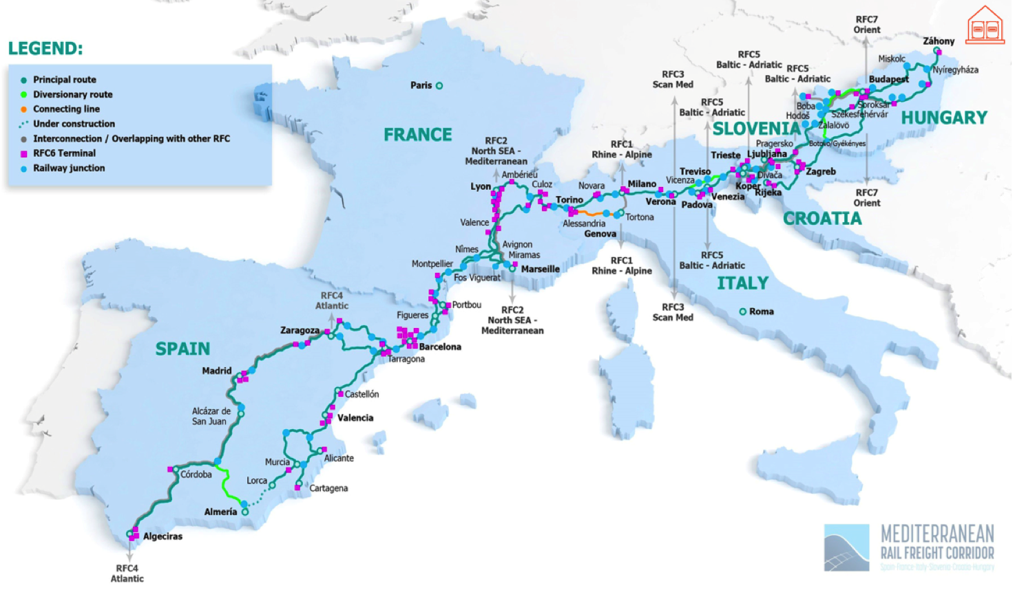Adriatic Corridor - European Railway Freight Network